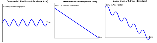 05_graphs_600x164.png